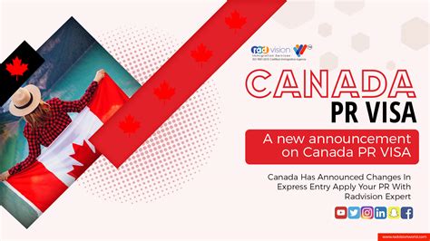 free visa lottery to canada|Express Entry: Every Canada Immigration Visa Draw Result.